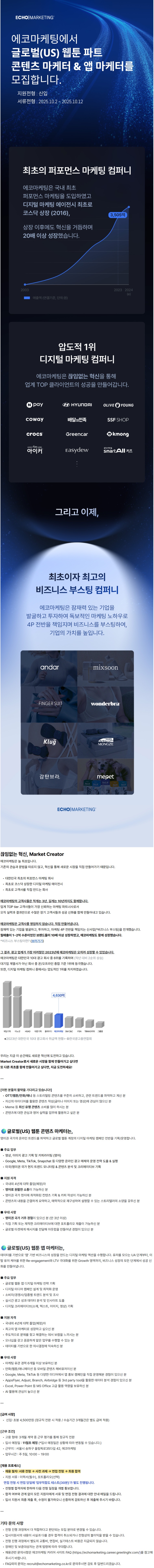 Contents image